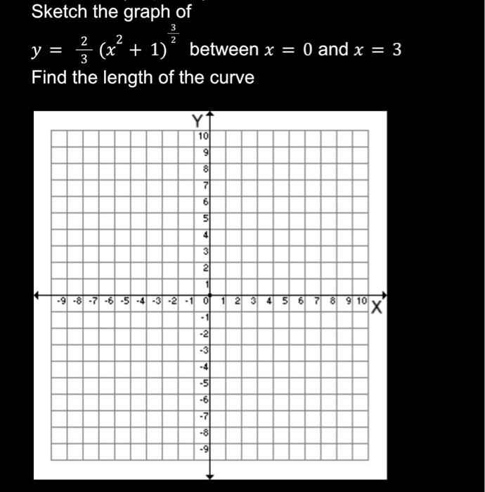 Sketch The Graph Of Y 32 X2 1 23 Between X 0 And X 3 Find The Length Of The Curve 1