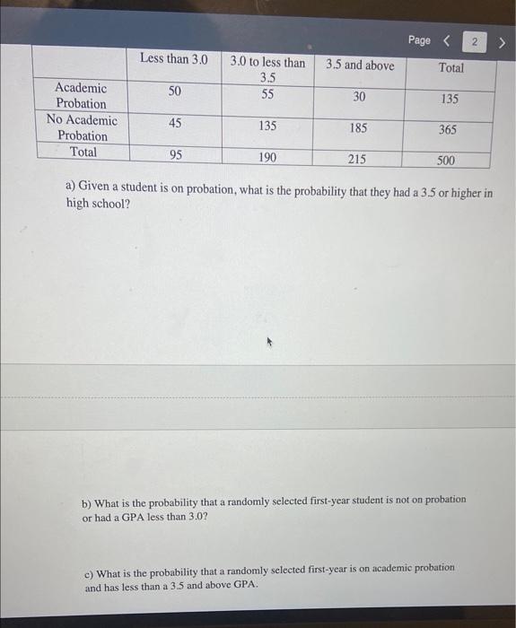 5 Points Let X Be The Number Of Courses For Which A Randomly Selected Student At A Certain University Is Registered T 2
