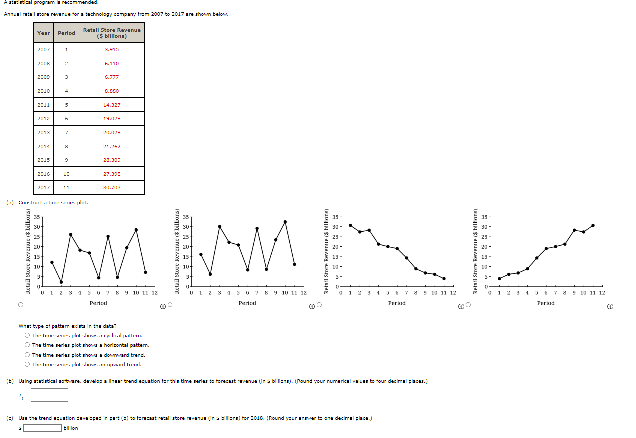 Annual Retail Store Revenue For A Technology Company From 2007 To 2017 Are Shown Below A Construct A Time Series Olot 1