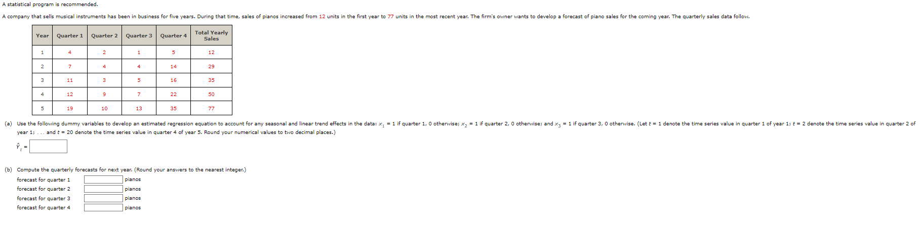 A Statistical Program Is Recommended Begin Tabular C C C C C C Hline Year Quarter 1 Quarter 2 Quarter 3 Q 1