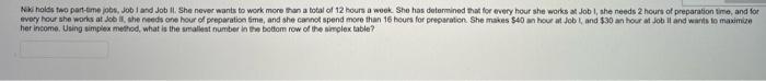 Her Income Using Timplex Mesiod What Is The Sitallest Number In The Bottom Row Of The Aimplex Table 1