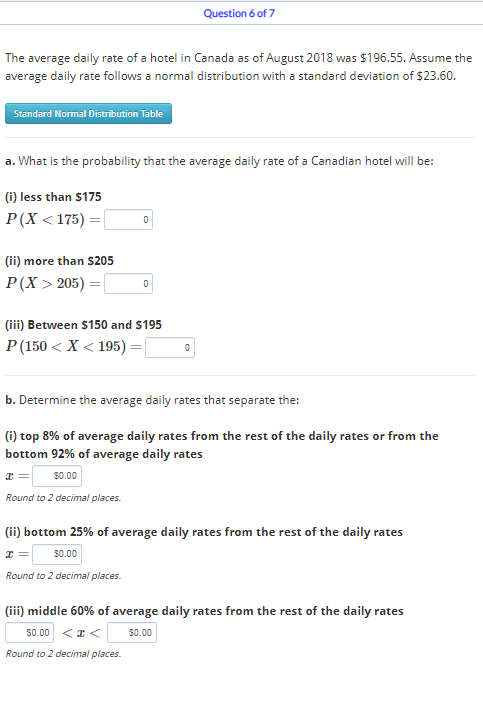 The Average Daily Rate Of A Hotel In Canada As Of August 2018 Was 196 55 Assume The Average Daily Rate Follows A Norma 1