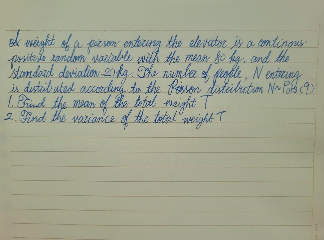 Ed Wight Of A Person Entering The Elevator Is A Continous Positive Random Variable With The Mean 80 Kg And The Standard 1