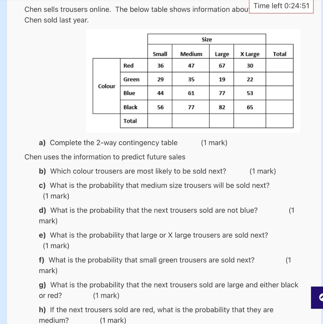 Chen Sells Trousers Online The Below Table Shows Information Abou Chen Sold Last Year A Complete The 2 Way Contingenc 1