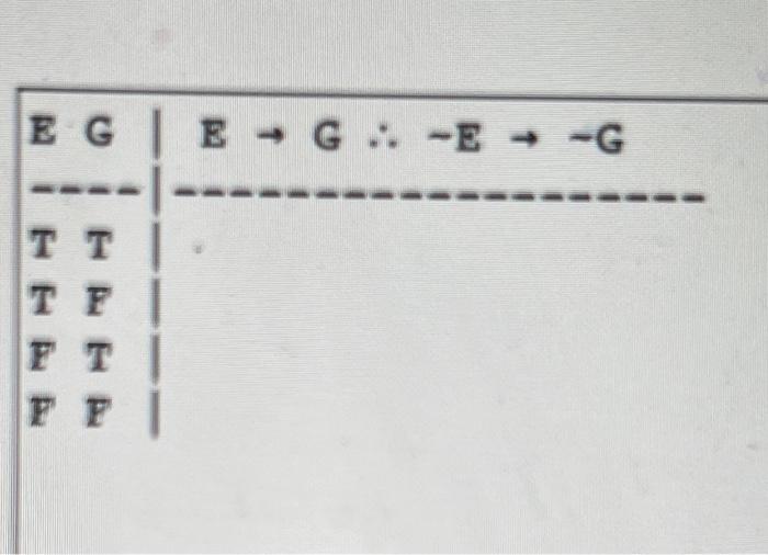 Begin Tabular Lll Hlineh K Hline T T T F F T F F End Tabular Begin Ta 1