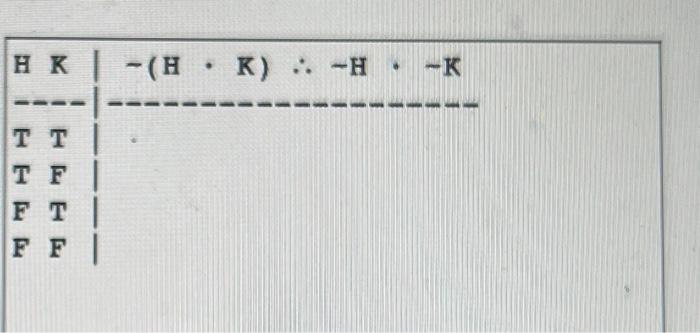 Begin Tabular Lll Hlineh K Hline T T T F F T F F End Tabular Begin Ta 2