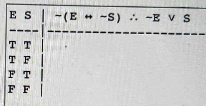 Begin Tabular Lll Hlineh K Hline T T T F F T F F End Tabular Begin Ta 4