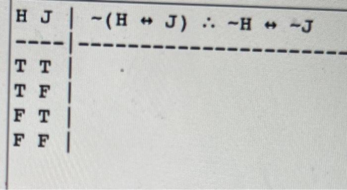 Begin Tabular Lll Hlineh K Hline T T T F F T F F End Tabular Begin Ta 5
