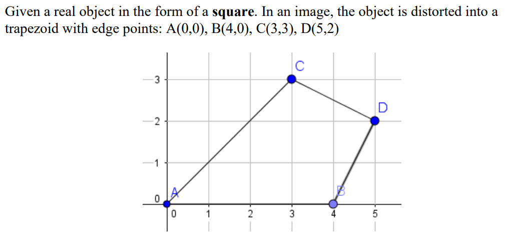 Given A Real Object In The Form Of A Square In An Image The Object Is Distorted Into A Trapezoid With Edge Points A 0 1