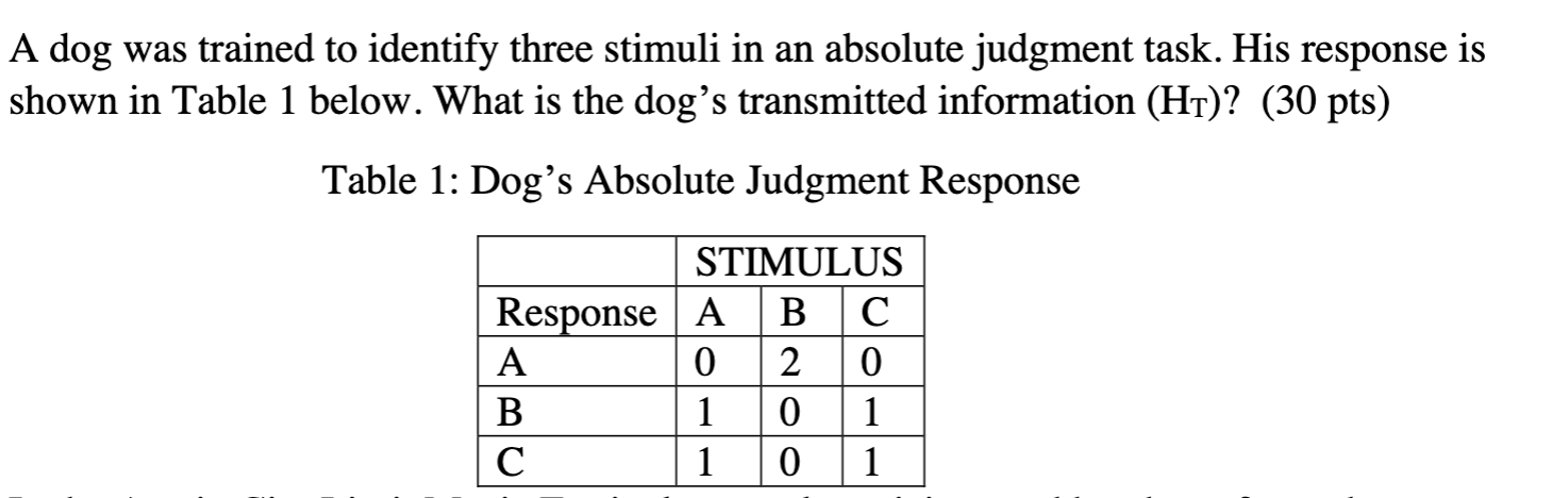 A Dog Was Trained To Identify Three Stimuli In An Absolute Judgment Task His Response Is Shown In Table 1 Below What I 1