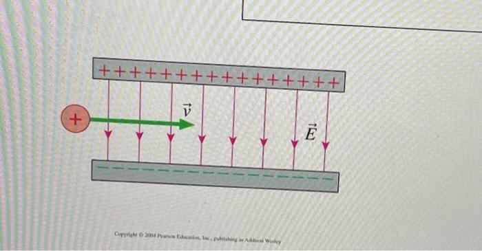 2 A Proton Is Fired With A Speed Of 1 75x10m S Through The Parallel Plate Capacitor Shown In The Figure The Capacitor 2