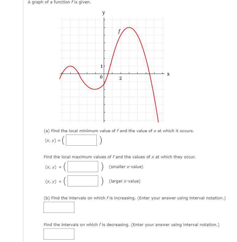 A Graph Of A Function F Is Given A Find The Local Minimum Value Of F And The Value Of X At Which It Occurs X Y 1