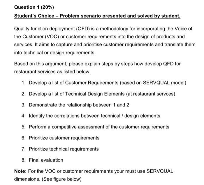 Question 1 20 Student S Choice Problem Scenario Presented And Solved By Student Quality Function Deployment Qfd I 1