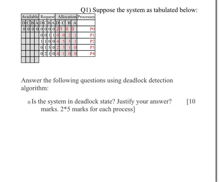 I Need Correct Ans For This 1