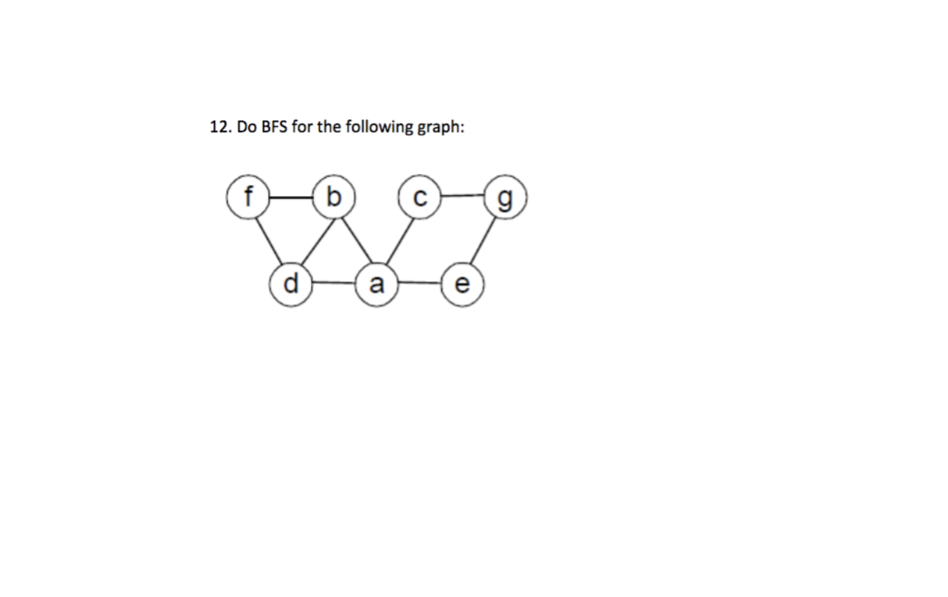 12 Do Bfs For The Following Graph 10 Using Brute Force Approach Solve The Knapsack Problem For Capacity W Weight 1