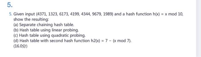 5 Given Input 4371 1323 6173 4199 4344 9679 1989 And A Hash Function H X Xmod10 Show The Resulting A Separate Ch 1
