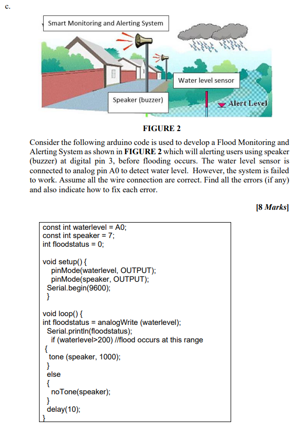 Figure 2 Consider The Following Arduino Code Is Used To Develop A Flood Monitoring And Alerting System As Shown In Figur 1
