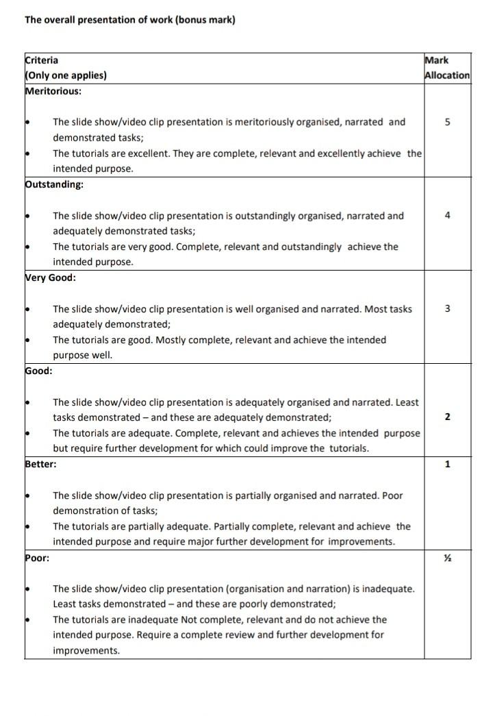 This Section Is The Presentation And Demonstration Of A Set Of Tools And Technologies You Are Required To Choose One To 3