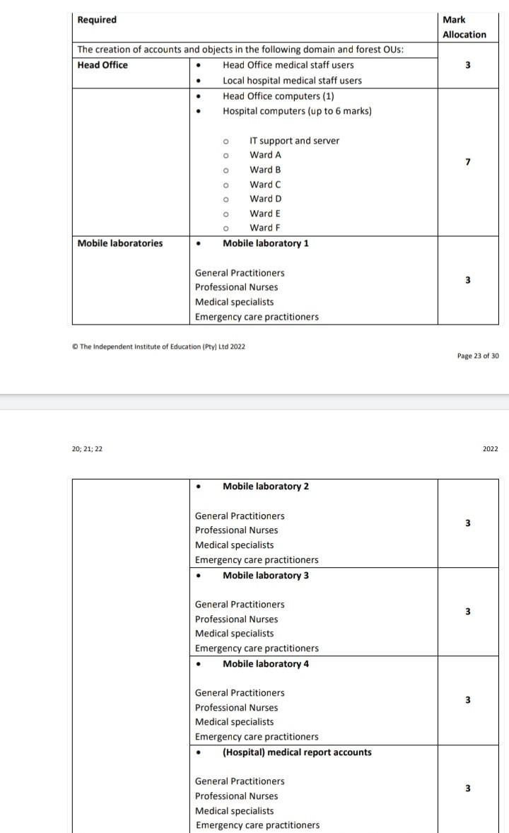 You Have Been Provided With The Following Minimum Requirements Specifications About Users Groups Computers And Folders 3
