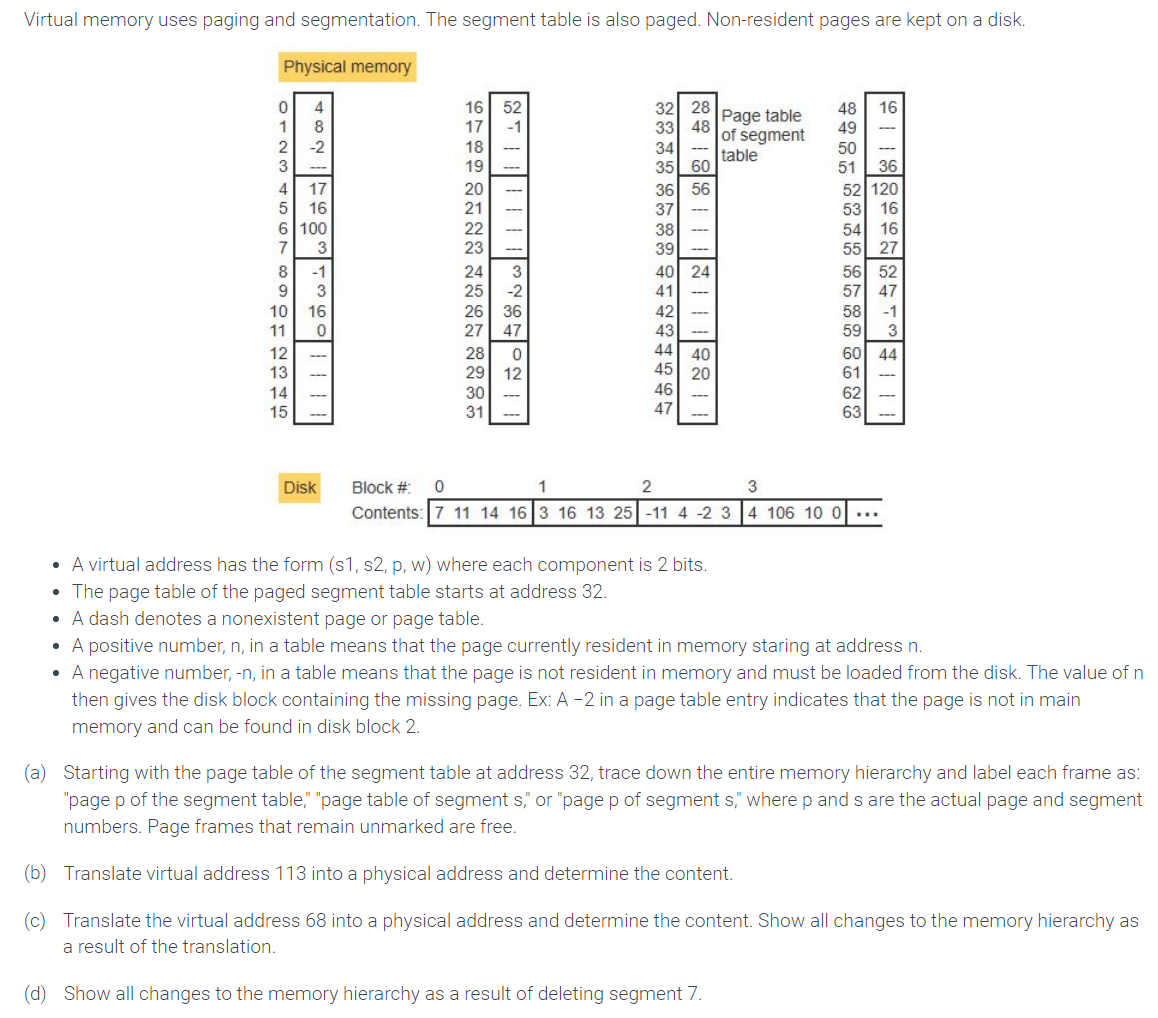 A Virtual Address Has The Form S1 S2 P W Where Each Component Is 2 Bits The Page Table Of The Paged Segment Table 1