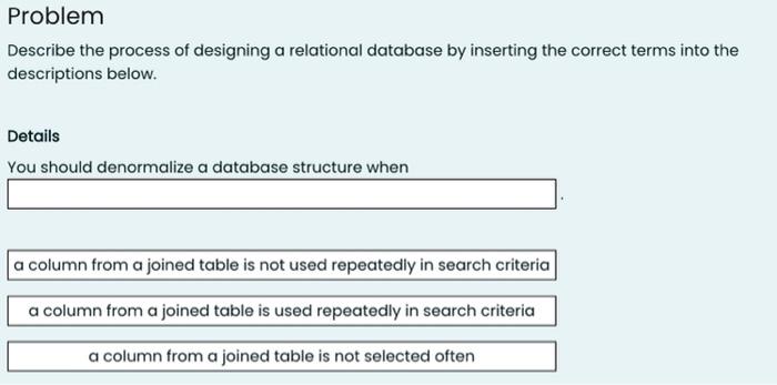 Problem Describe The Process Of Designing A Relational Database By Inserting The Correct Terms Into The Descriptions Bel 3
