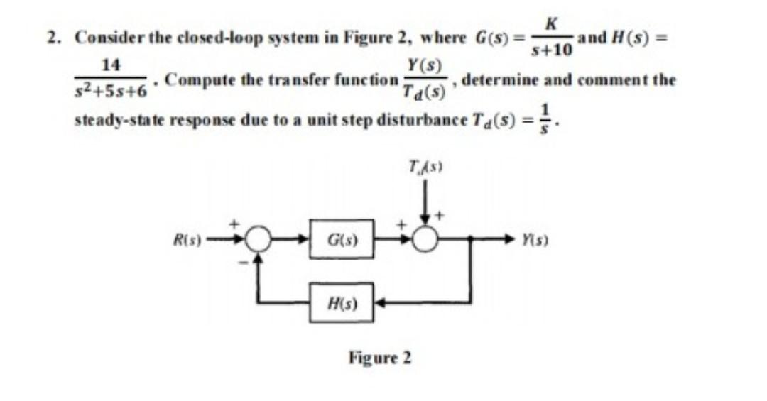 2 Consider The Closed Loop System In Figure 2 Where G S S 10k And H S S2 5s 614 Compute The Transfer Function Td 1