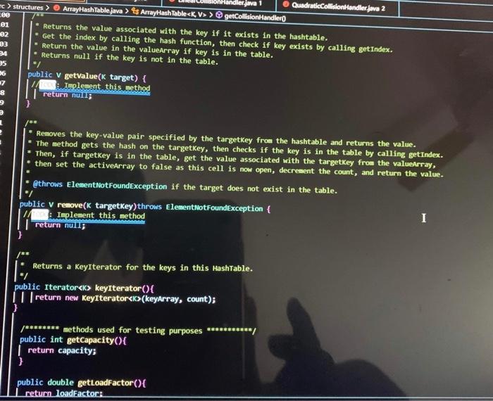 Arrayhashtable Java Linearcollisiomhandler Java Quadraticcollisionhandler Java Hashtable Java Publicarrayhashtabletest J 4