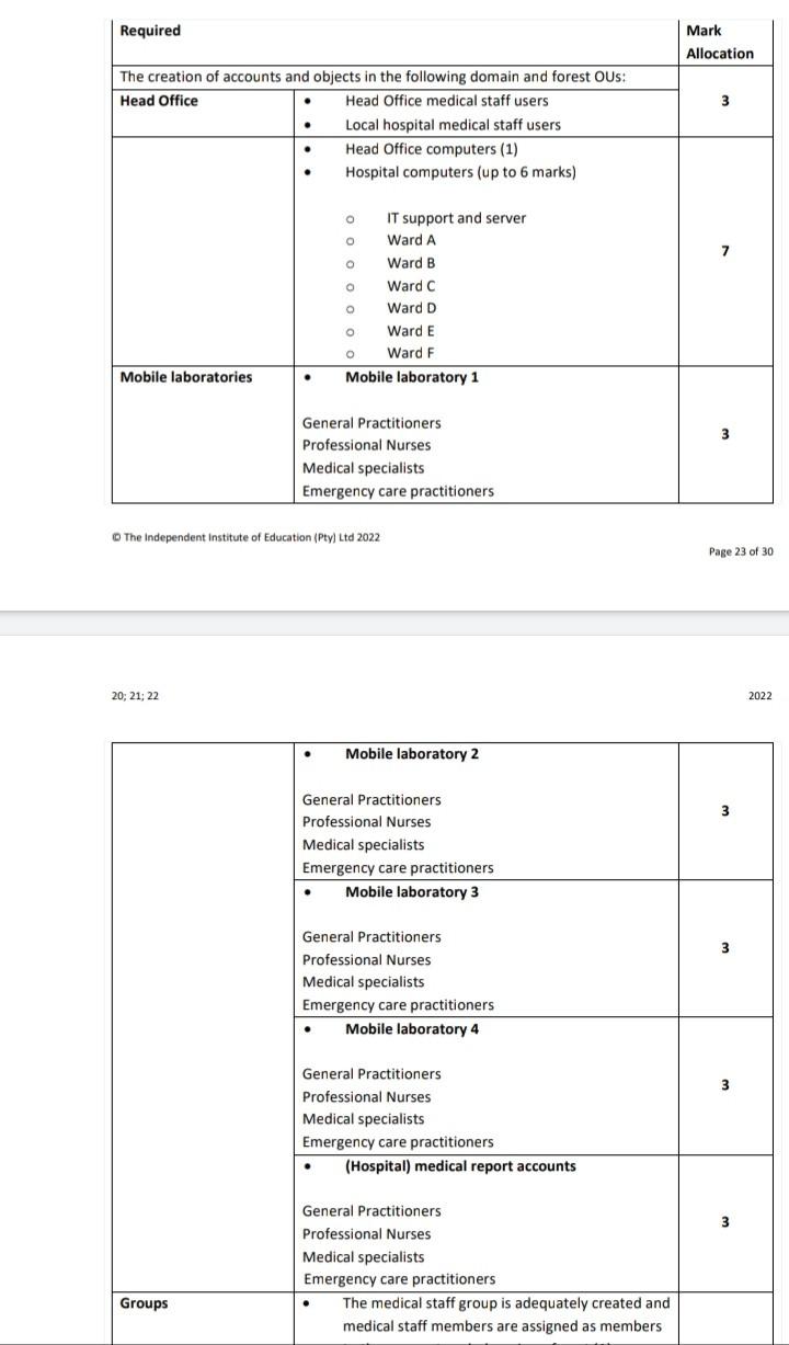 You Have Been Provided With The Following Minimum Requirements Specifications About Users Groups Computers And Folders 2