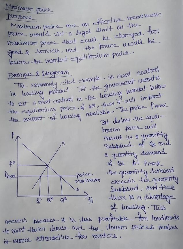 Wihimum Poriee Purperse A Afti Cffective Minimum Poice Cuould Sat A Logelinit On The Minimum Porice That Could Be Choog 2