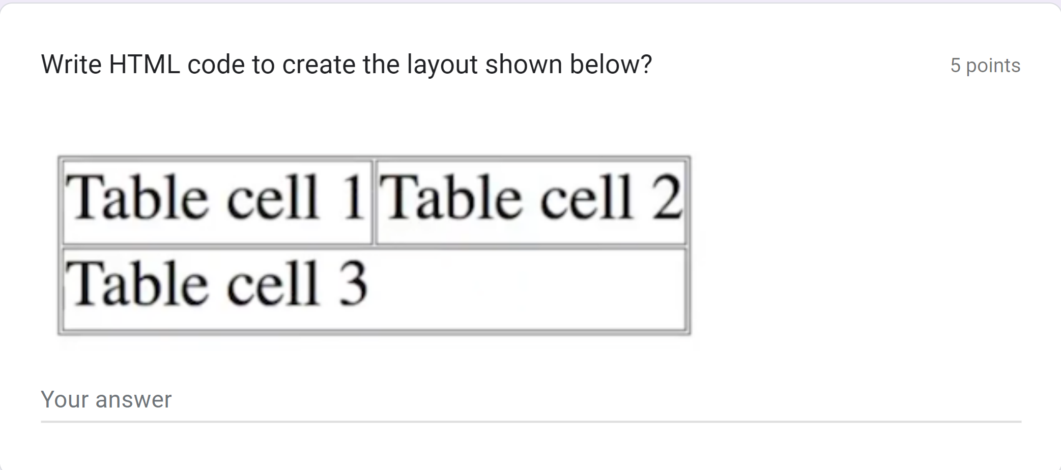 Write Html Code To Create The Layout Shown Below 1