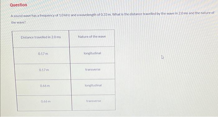 Question A Sound Wave Has A Frequency Of 1 0 Khz And A Wavelength Of 0 33 M What Is The Distance Travelled By The Wave 1