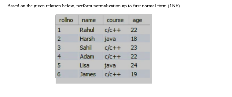 Based On The Given Relation Below Perform Normalization Up To First Normal Form 1nf 1