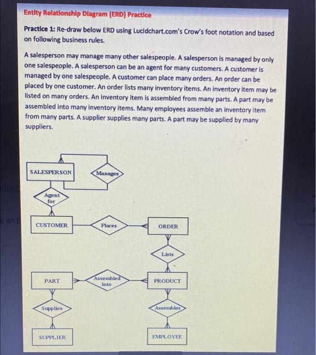Article Https Www Lucidchart Com Pages Er Diagrams Either Tutorial 1 Httpsil Www Youtube Com Watch Y Opdhbuyk7kk Tu 2