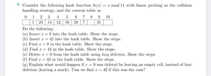 4 Consider The Following Hash Function H X Xmod11 With Linear Probing As The Collision Handling Strategy And The Curr 1