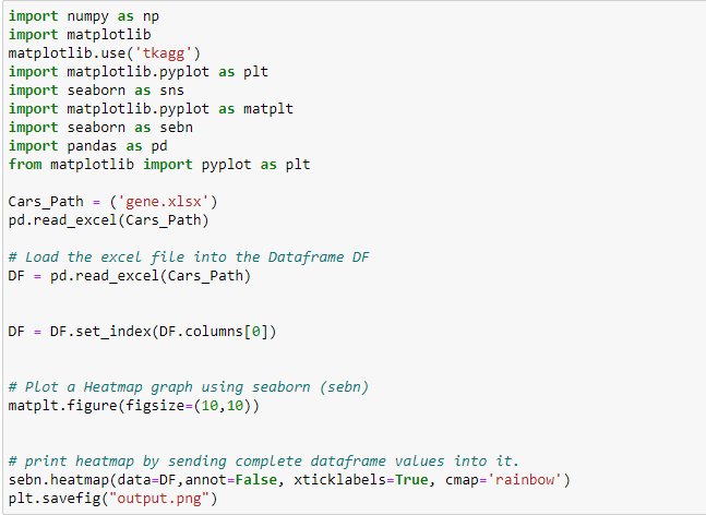Hi I M Trying To Generate A Heatmap Using Bioinfokit Library In Python And I Need To Scale The Colour Bar From 0 To 2 2