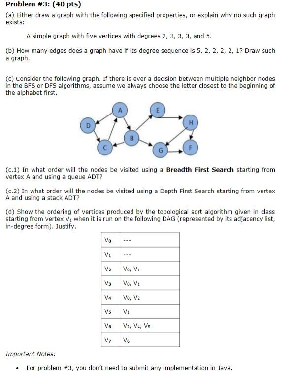 Problem 3 40 Pts A Either Draw A Graph With The Following Specified Properties Or Explain Why No Such Graph Exist 1