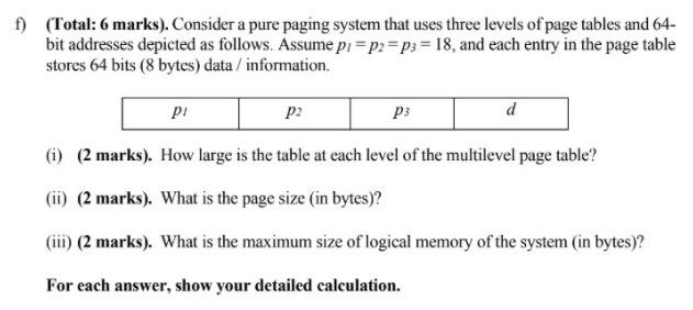 Operating System Memory Managment 1