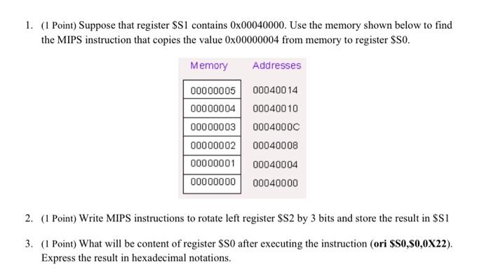 1 1 Point Suppose That Register S1 Contains 0x00040000 Use The Memory Shown Below To Find The Mips Instruction Tha 1