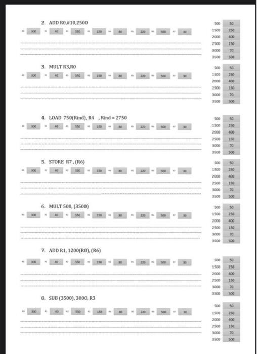 Q2 Having The Following Values In The Memory And Registers 11 0 5 5 5 Points R1 8 Sub 3500 3000 R3 9 Add R6 2