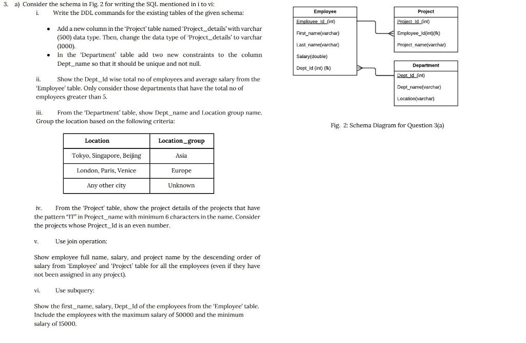A Consider The Schema In Fig 2 For Writing The Sql Mentioned In I To Vi I Write The Ddl Commands For The Existing Ta 1