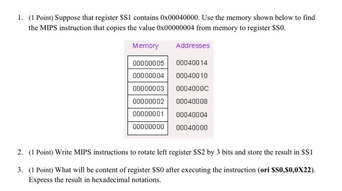 1 1 Point Suppose That Register S1 Contains 0x00040000 Use The Memory Shown Below To Find The Mips Instruction Tha 1