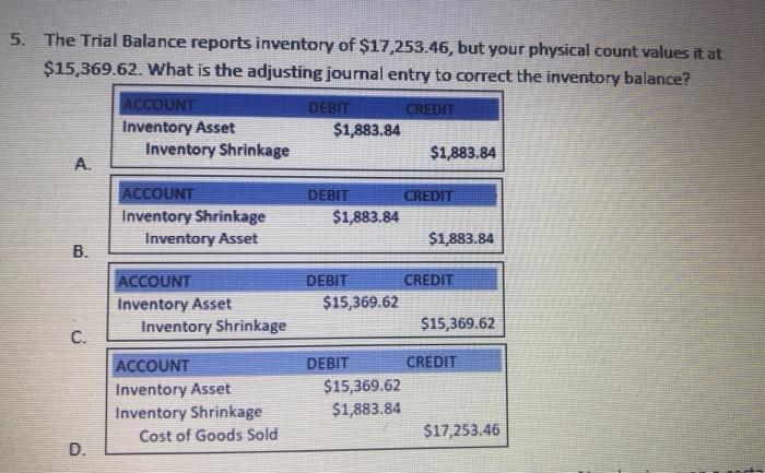 Arrange The Steps For Analyzing A Trial Balance In The Proper Order 5 The Trial Balance Reports Inventory Of 17 253 4 2