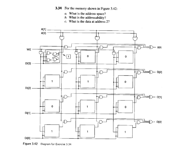 3 34 For The Memory Shown In Figure 3 42 A What Is The Address Space B What Is The Addressability C What Is The Da 1