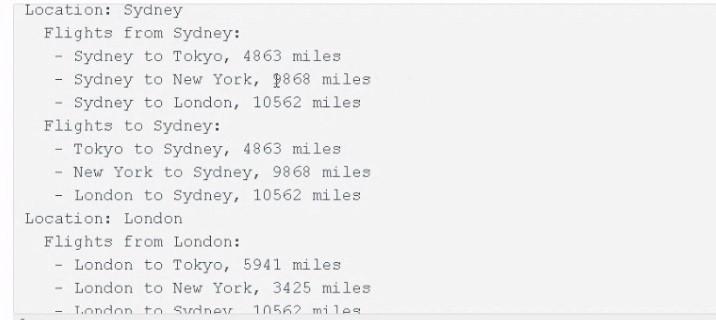 E 10 9 1 Building A Graph Of Plane Flights In The Undirected Graph Above Each Vertex Represents A City Each Edge Rep 3