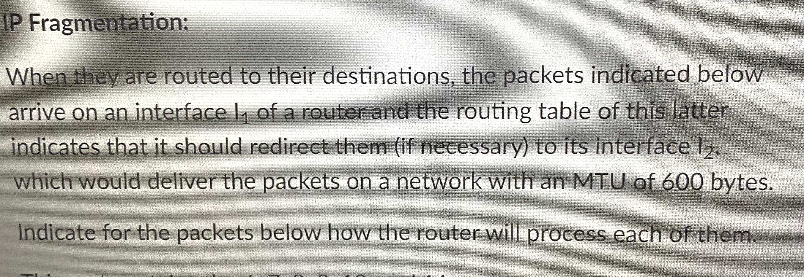 Ip Fragmentation When They Are Routed To Their Destinations The Packets Indicated Below Arrive On An Interface L1 Of 1
