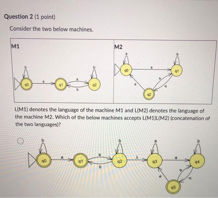 Consider The Two Below Machines L M1 Denotes The Language Of The Machine M1 And L M2 Denotes The Language Of The Mach 1