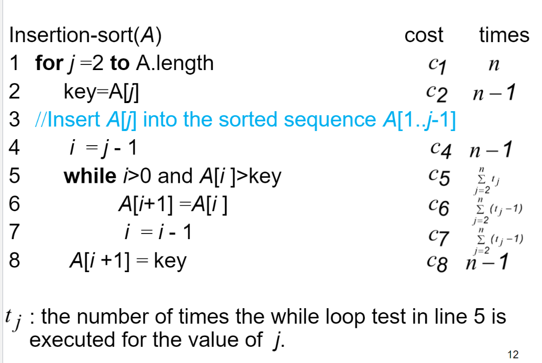 I Need The Time Complexity Of The Following Algorithm You Can Use The Last Picture As A Reference On How To Do It 3