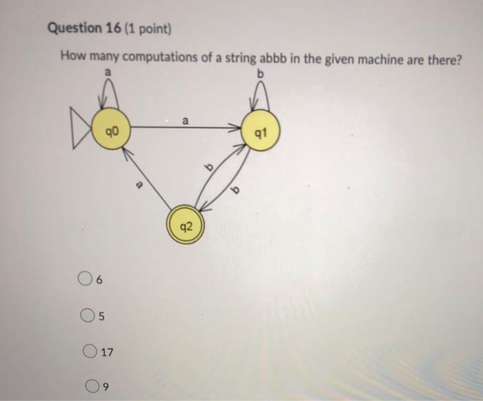 How Many Computations Of A String Abbb In The Given Machine Are There 6 5 17 9 1