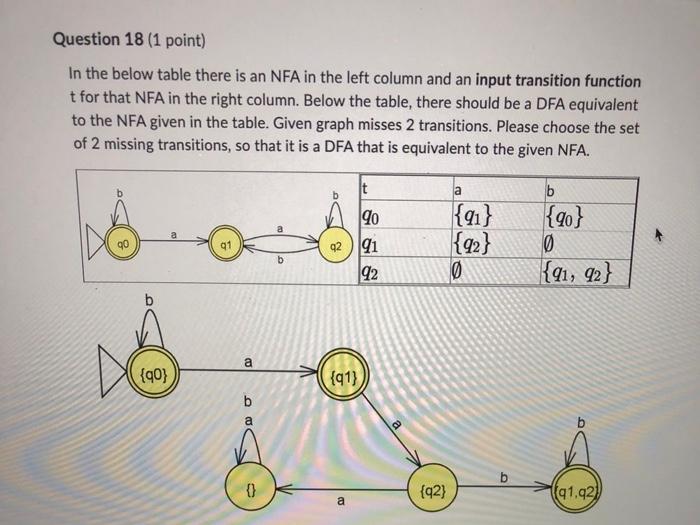 Question 18 1 Point In The Below Table There Is An Nfa In The Left Column And An Input Transition Function T For That 1