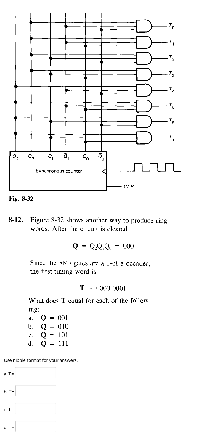 1 13 0 7 8 12 Figure 8 32 Shows Another Way To Produce Ring Words After The Circuit Is Cleared Q Q2 Q1 Q0 000 Sinc 1